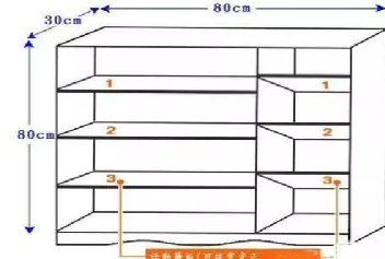 新房装修技巧，新房装修注意事项