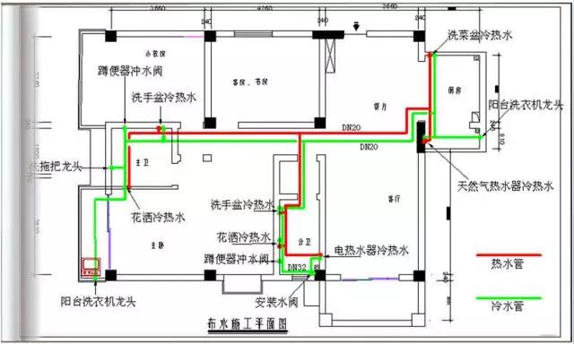 水管验收