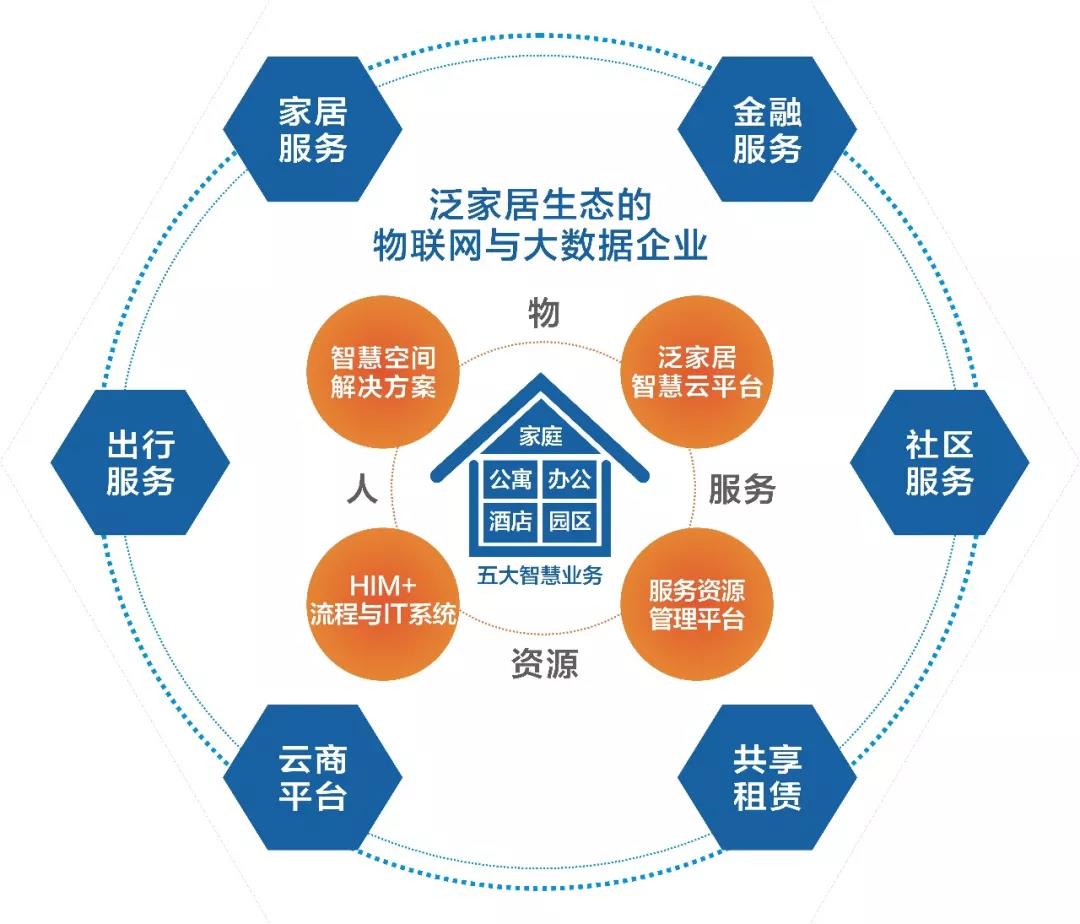 信息化发展获认可 | 中国建筑装饰协会工业和信息化分会吴秘书长一行