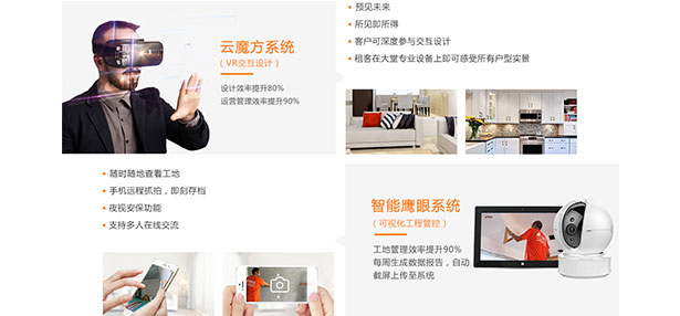 <b>百创整装工地大巡检</b>