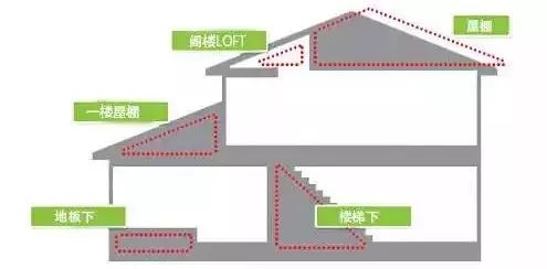 日本家居收纳整理