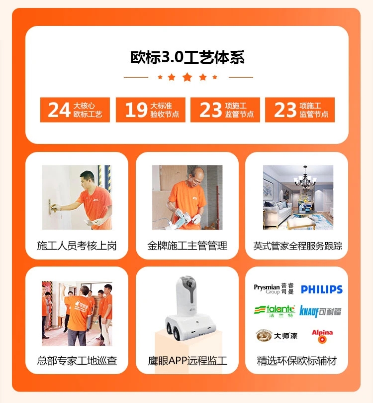 百创装饰集团周年庆