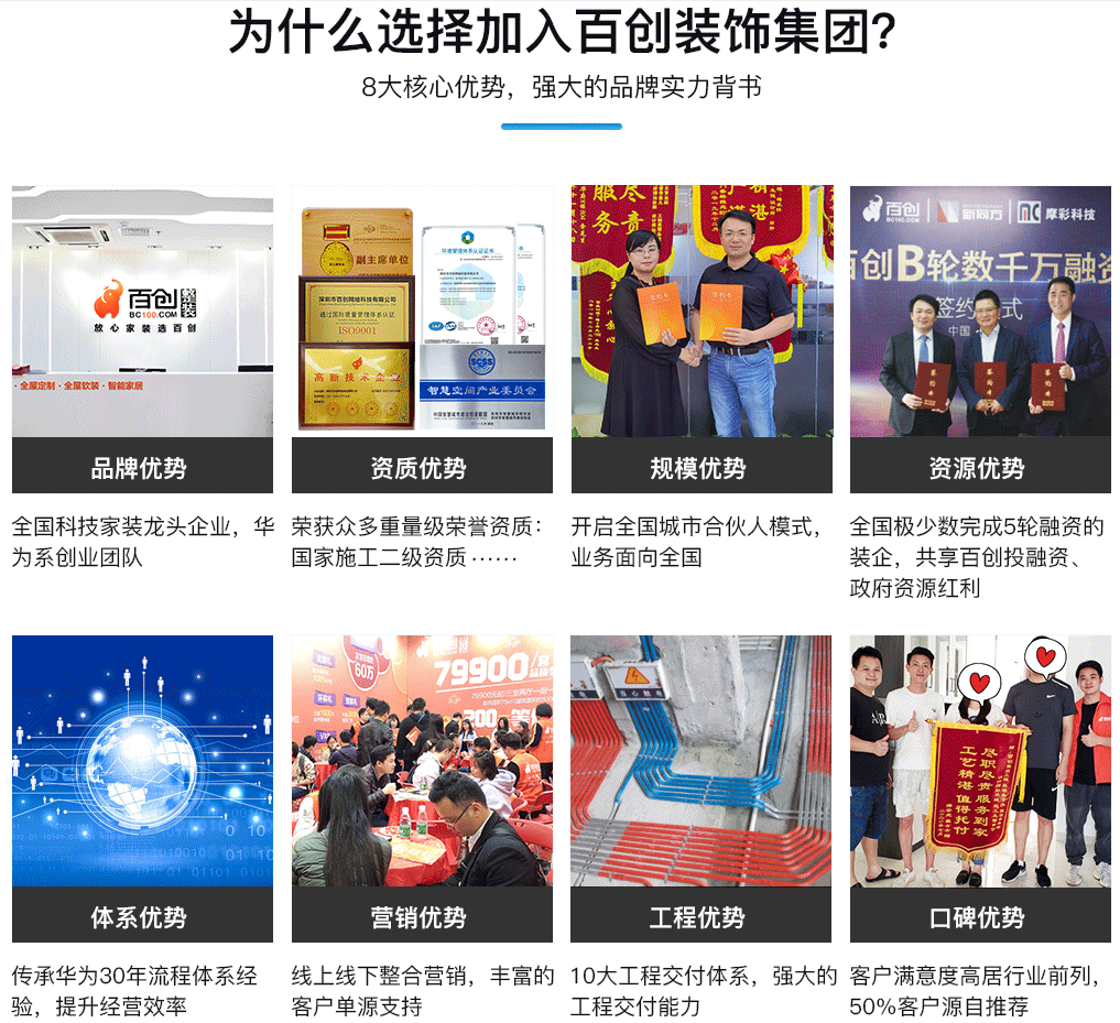 派单实力声名远播，又一中山知名装企慕名前来，成为百创城市合伙人